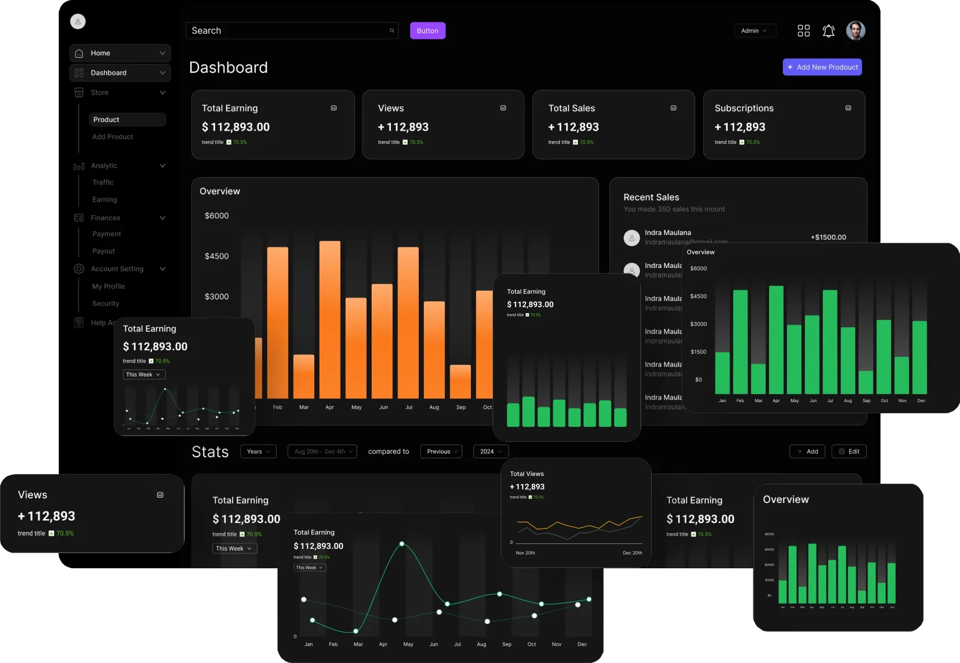 Dashboards development